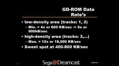 gdrom speed.png
