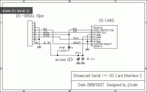 USB to Serial