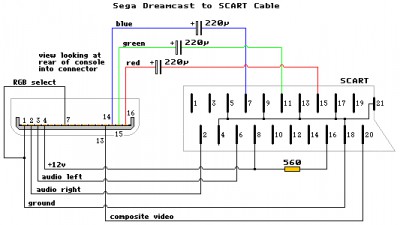 dreamcast_scart_cable.jpg